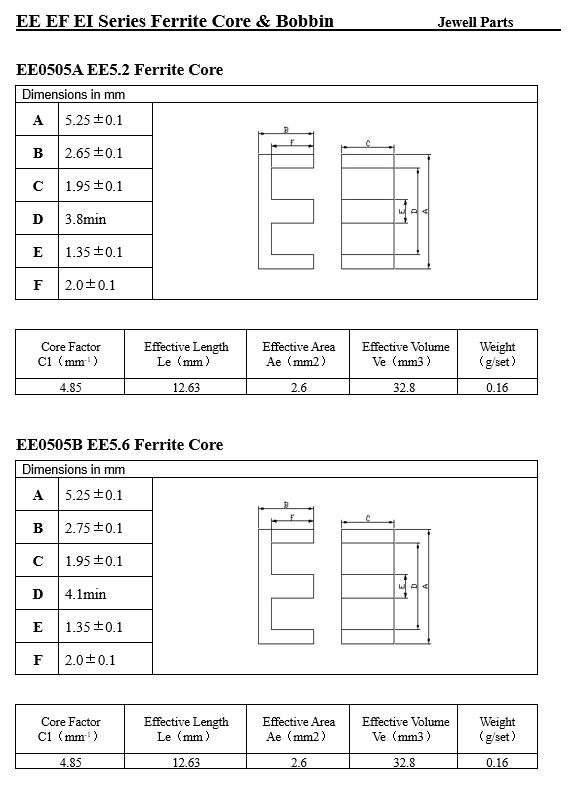 EE5.2 EE5.6.JPG