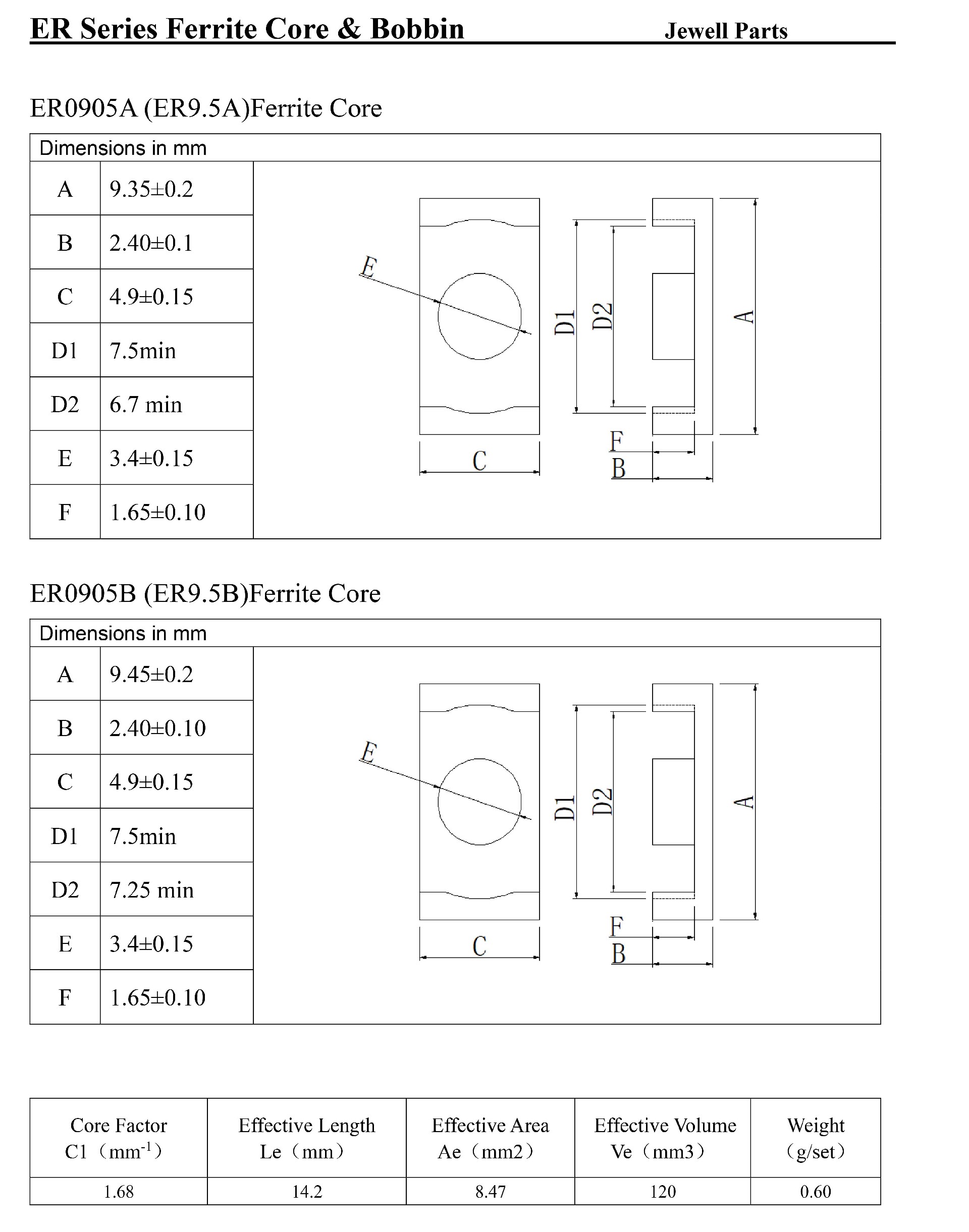 ER9.5A ER9.5B.jpg