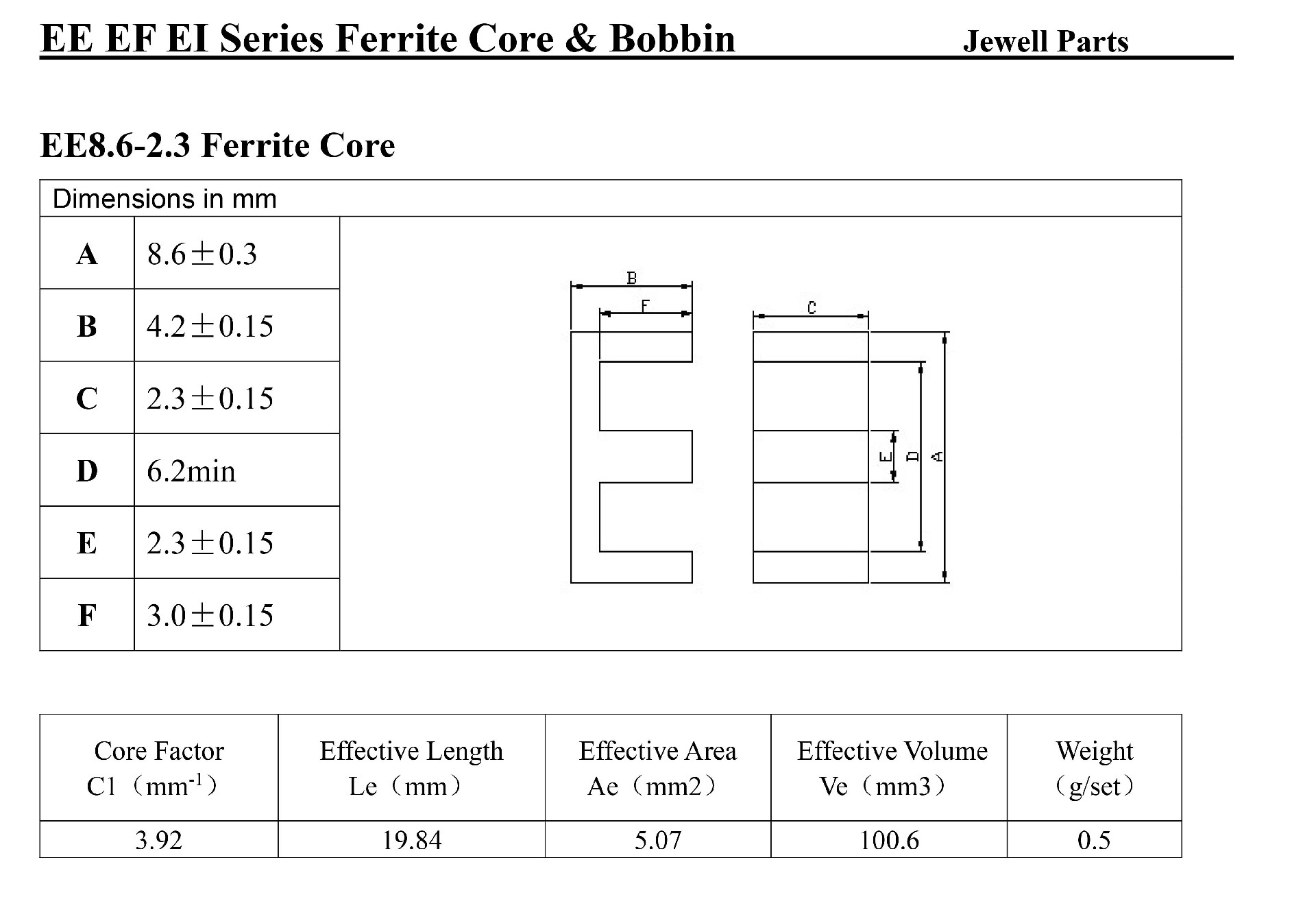 EE8.6-2.3.jpg